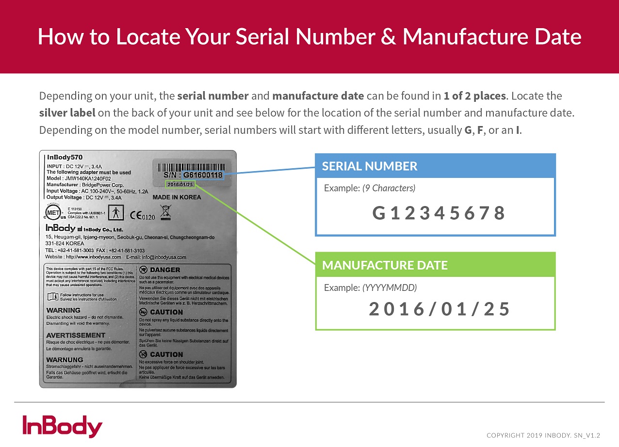 How to locate your serial number and manufacture date
